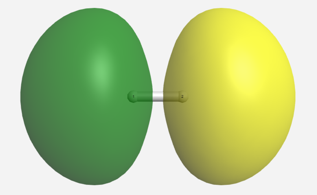 H<sub>2</sub>反键分子轨道