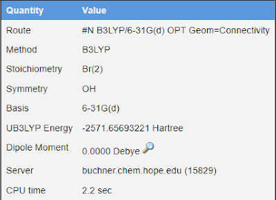 WebMo Br Atom Energy