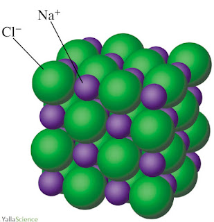 NaCl结构